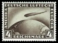 zeppelin over globe