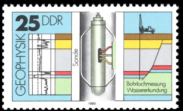 Bohrlochmessung