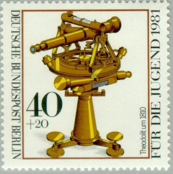 theodolite approx 1810