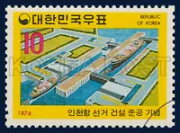 A panoramic view of the Unchon port facilities