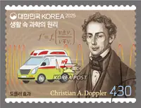 Doppler effect (ambulance siren)