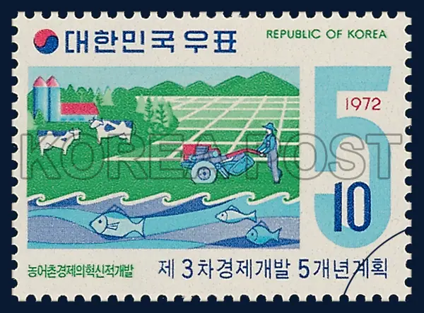 Innovative development of rural economy Single stamp