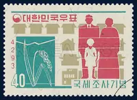 Pictograph showing Housing, Population and Agriculture