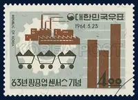 Factories and Coal Car with in the Background and Graph