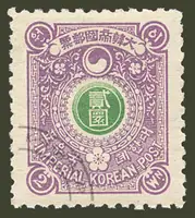 Taegeuk and Ihwa