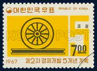 Iron wheel on rail